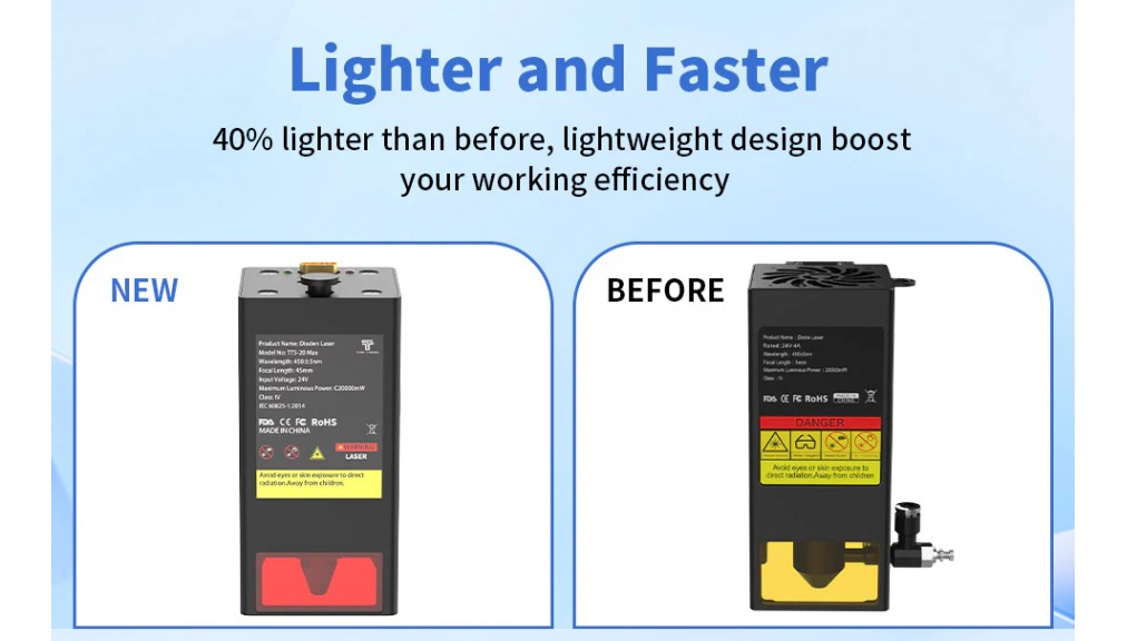 Grabadora/cortadora  Láser Two Trees Tts-20 Pro Max 60x60 Cm