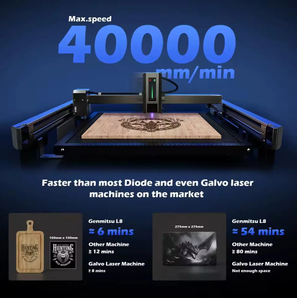 Laser Grabado Y Corte Wainlux L8 20w (all In One) + Completa