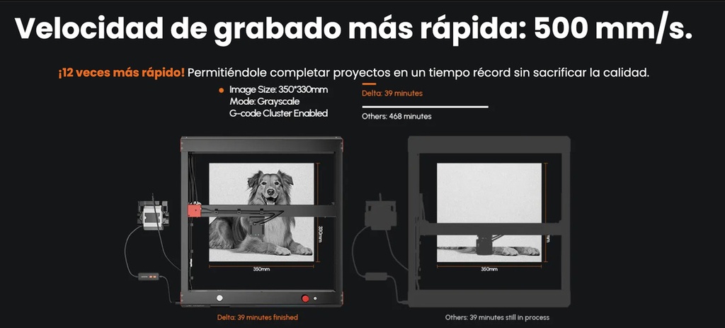 Algo Laser Delta 22w 