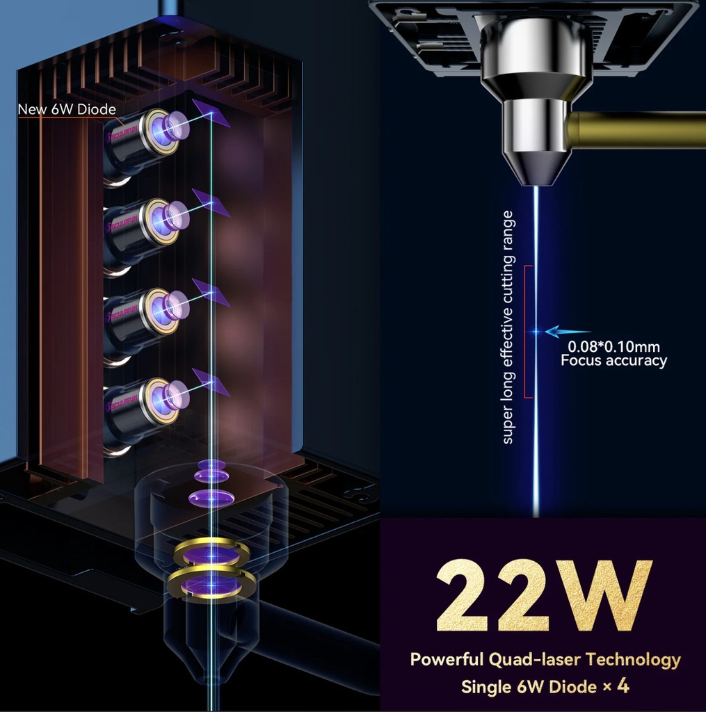 Sculpfun S30 Ultra 22w 60x60cm + Asistente Aire Automatico