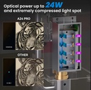 Atomstack A24 Pro 24w 
