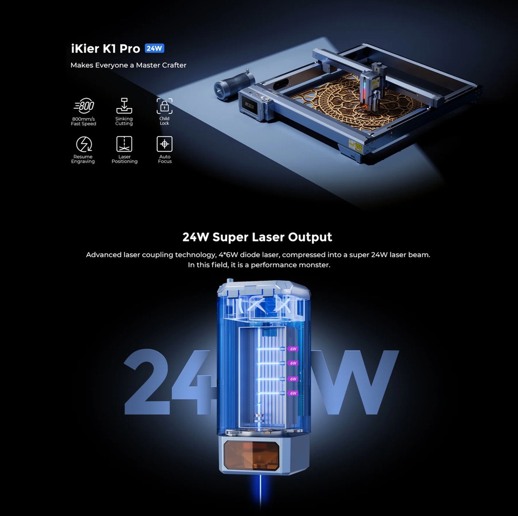 Atomstack I Kier K1 Pro 24w Opticos