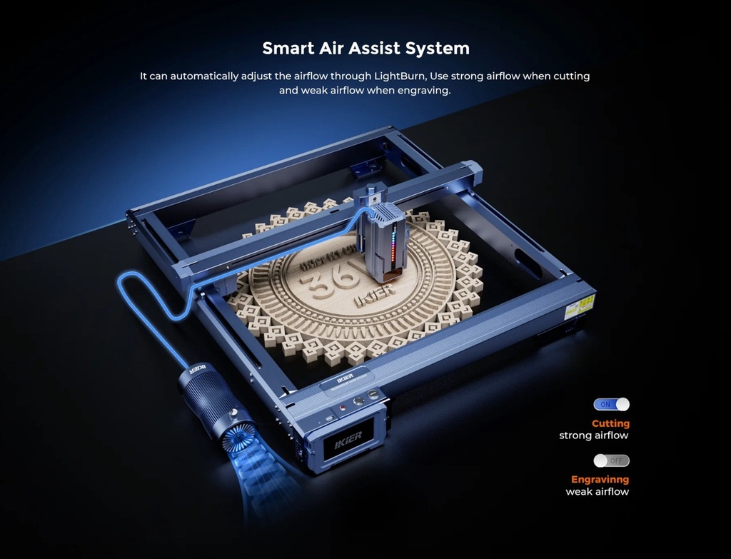 Atomstack I Kier K1 Pro 24w Opticos