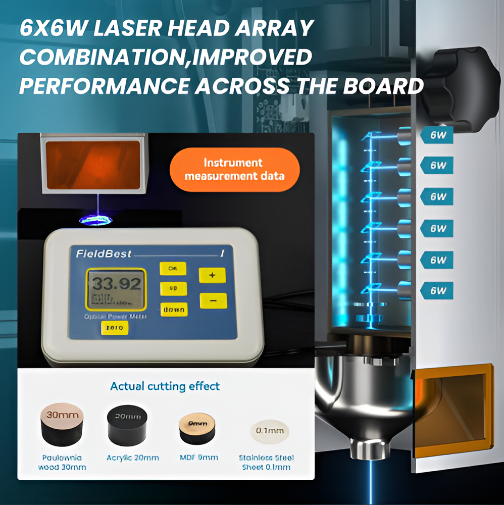 Atomstack X30 Pro 160w (33w Opticos) 6 Nucleos