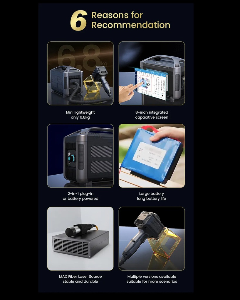 Grabadora Laser De Fibra De Mano 30w - V1 Mark F1 - Handheld