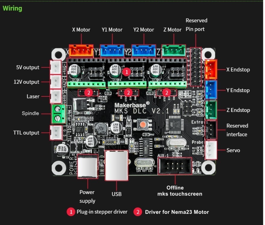 Placa Controladora Makerbase Cnc  Laser Y Fresadora  12/24v