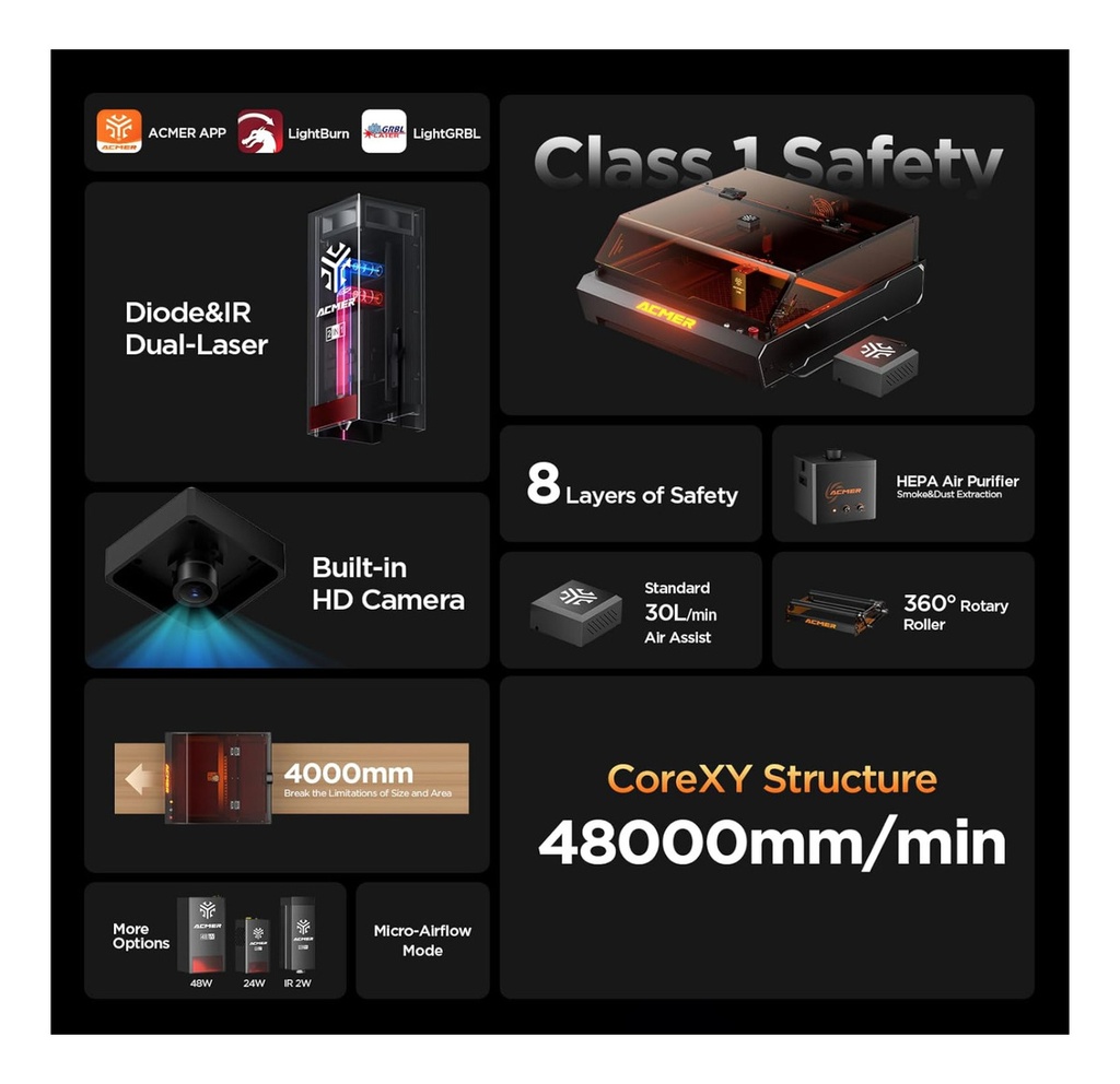 Cnc Laser Acmer P3 48w Cubierta+panal +aire+camara+rotativo