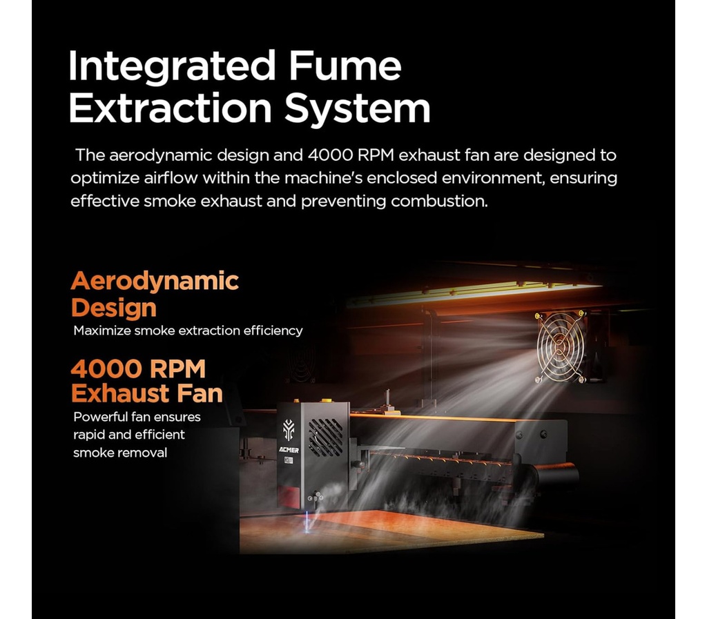 Cnc Laser Acmer P3 48w Cubierta+panal +aire+camara+rotativo