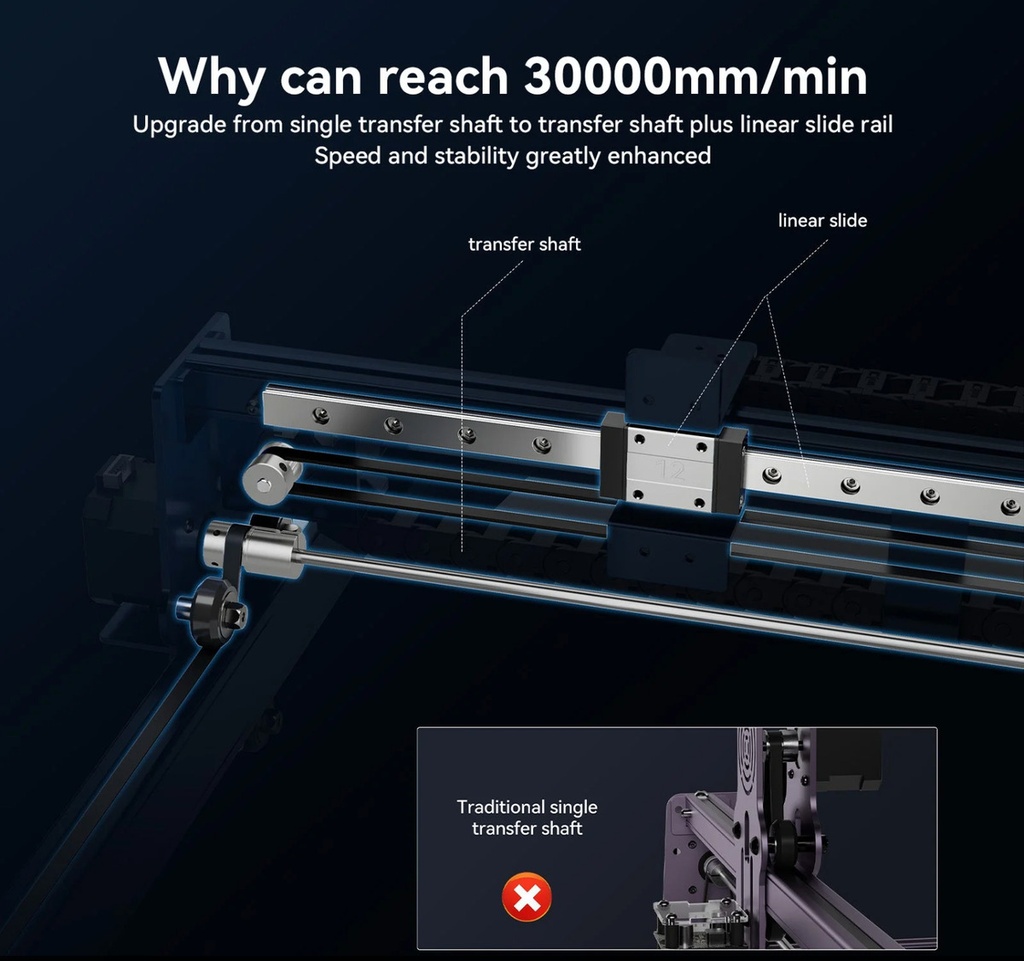 Laser Corte Y Grabado Atomstack X40 - 48w Ópticos 210w Power