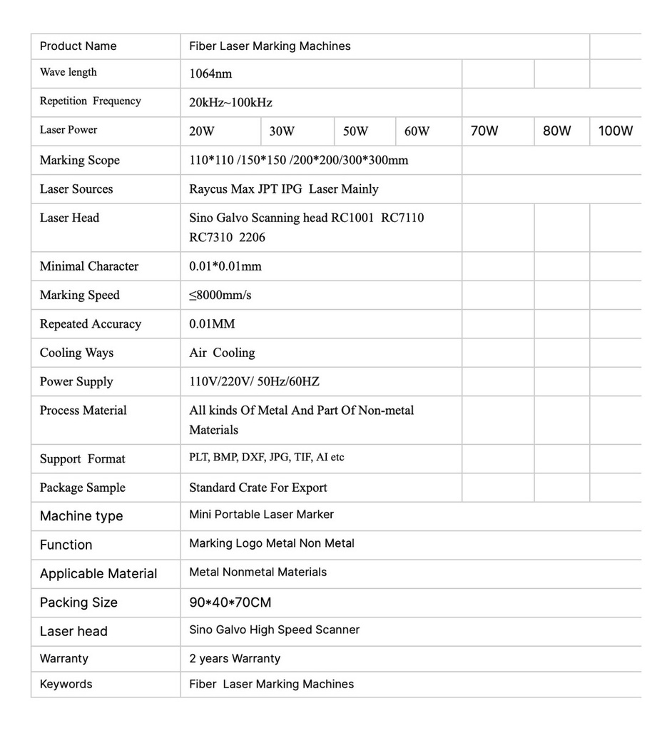 Laser De Fibra 50w Raycus Max Incluye Accesorio Rotativo