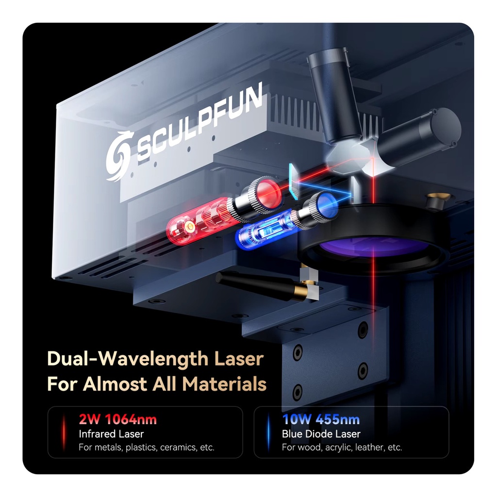 Grabador Laser Dual Sculpfun G9 -la Mas Versatil - Graba Oro