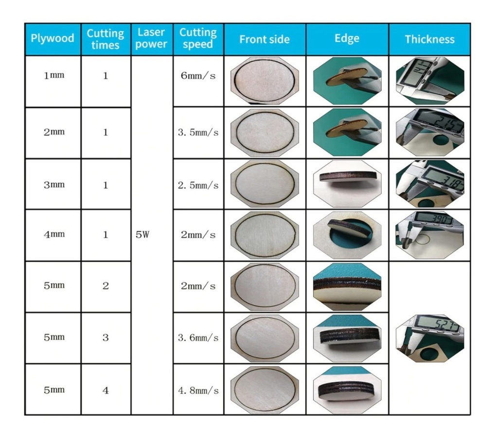 Cnc Corte Y Grabado Laser Ultimo Lanzamiento !! 30x30cm