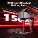 Laser Portatil Dual Fibra 20w Y Diodo 5w Wainlux Z6