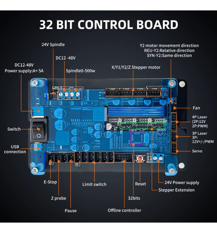 Fresadora Router Cnc 3018 Ultra 500w