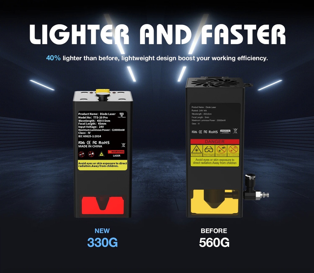 Máquina Cortadora Y Grabadora Láser Two Trees Tts-20 Pro Max