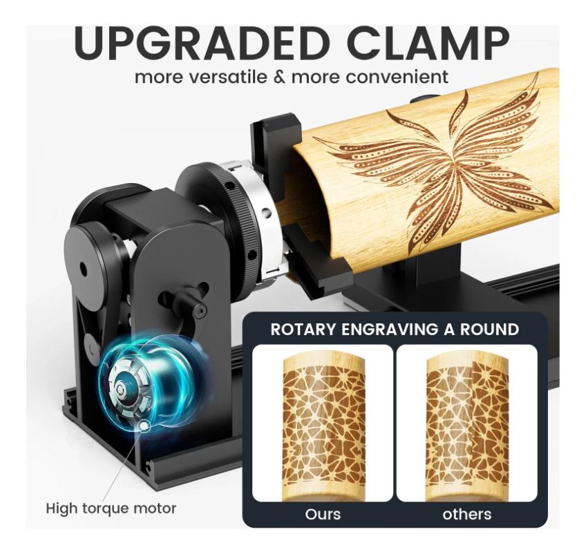 Accesorio Rotativo Tyvok Pro 2 Tipo Chuck, Mandril