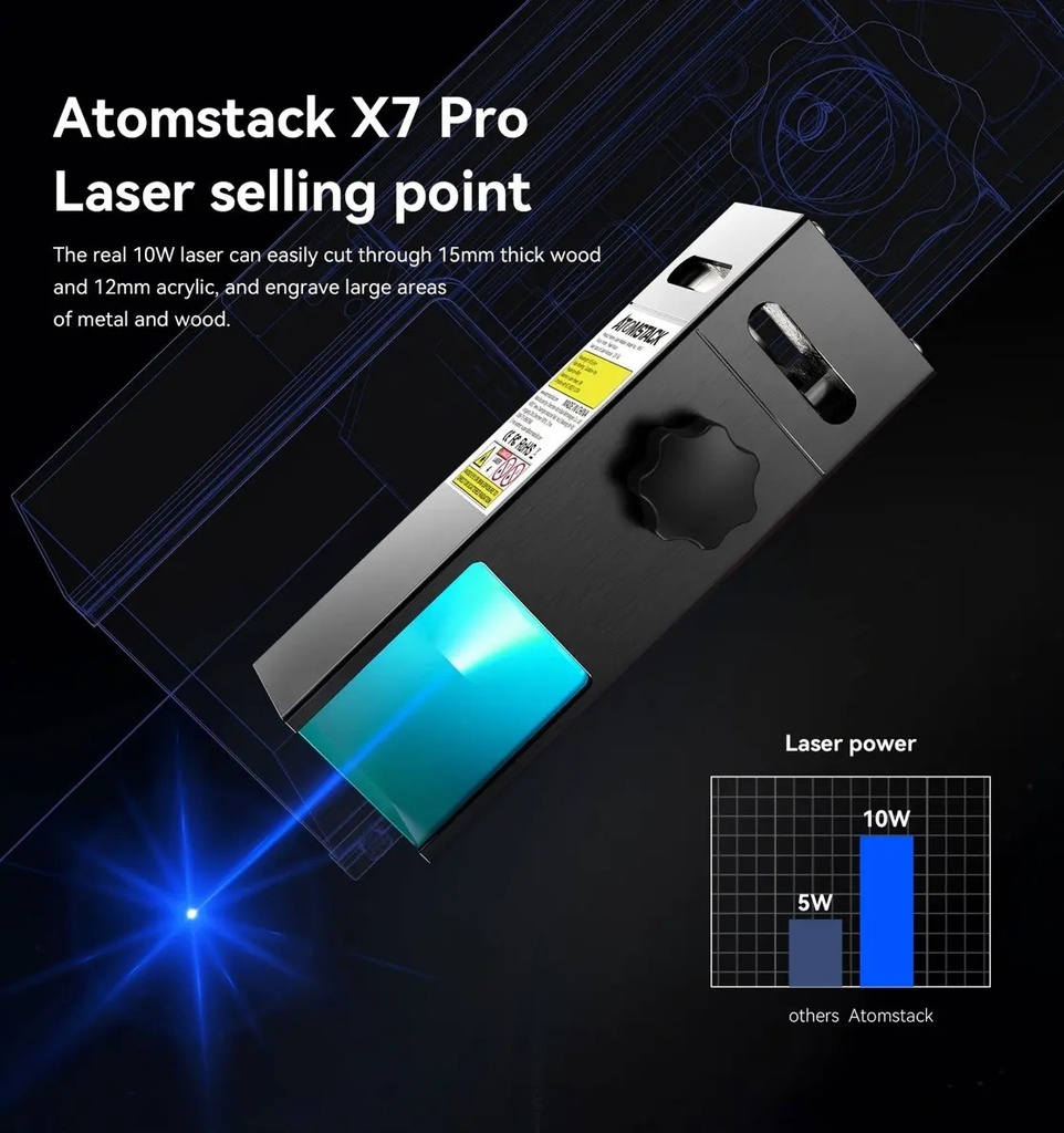 Atomstack X7/s10/a10 Pro 50w [Refurbished]