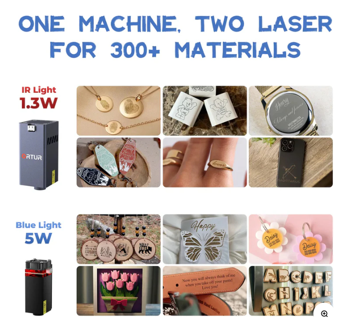 Grabadora Laser Ortur R1 5W + 1.3w Infrarrojo