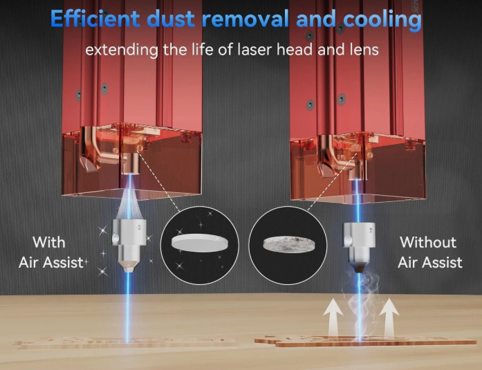 Asistente De Aire Atomstack F80