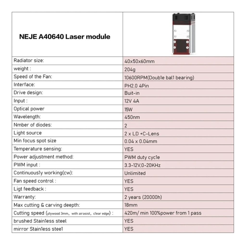 Cabezal Laser 80w Neje Kit Con Placas Interface Corta Mdf !