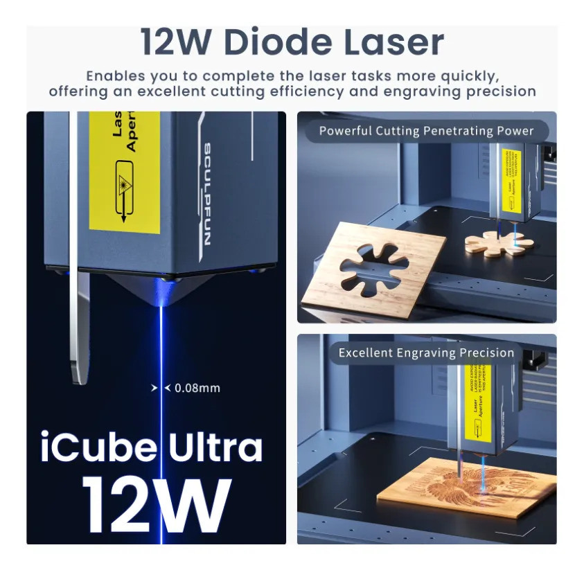 Laser Grabado Y Corte Sculpfun Icube Dual 12w + 1.2w infrarrojo
