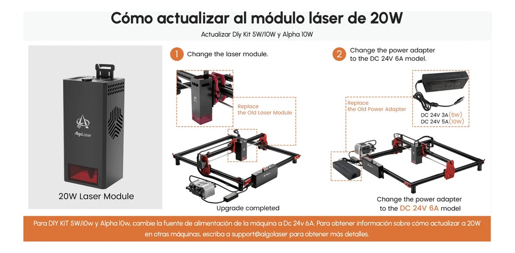 Cabezal Algolaser 20w 
