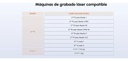 Cabezal Algolaser 20w 
