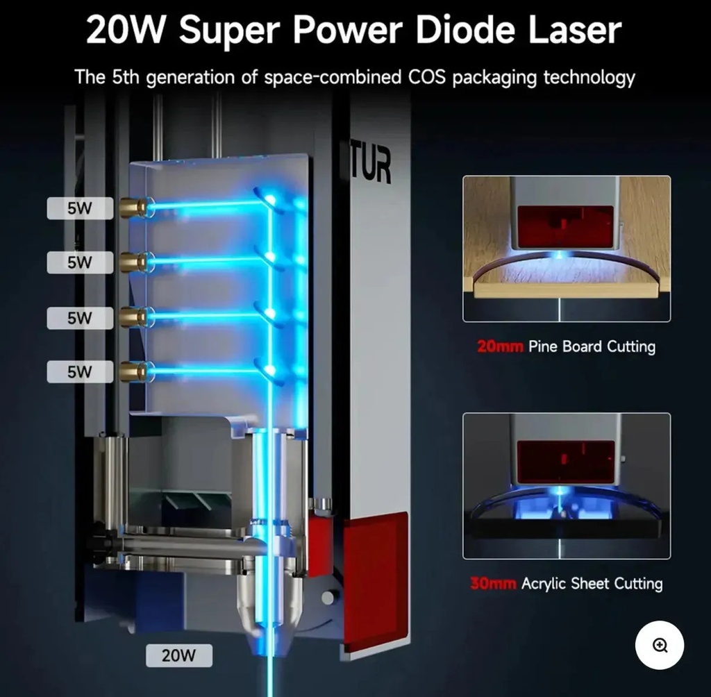 Grabadora Y Cortadora Laser Ortur Lm3 20w