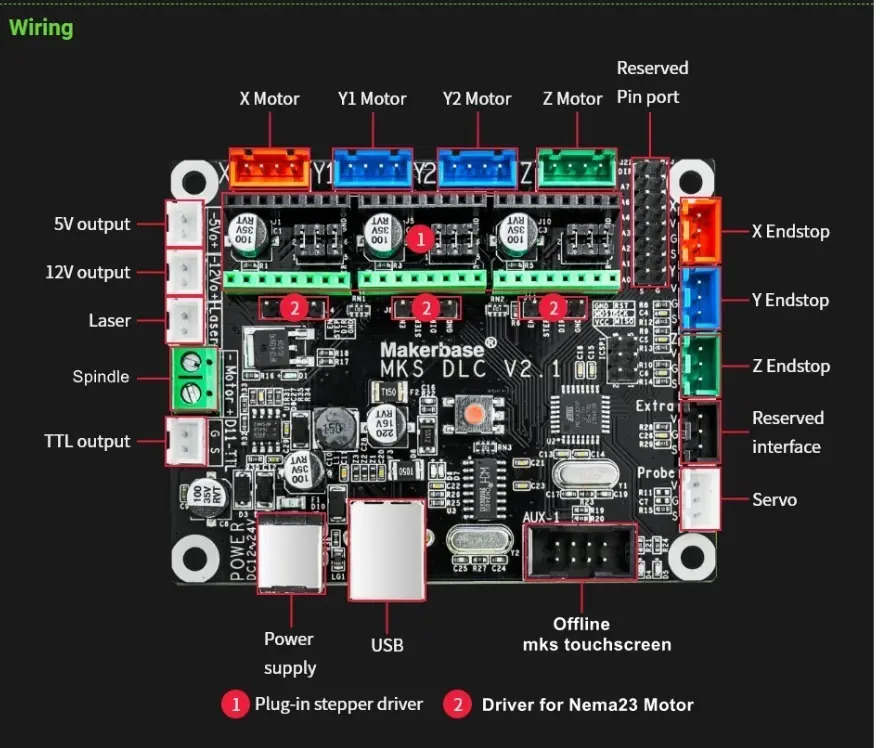 Placa Controladora Makerbase Cnc  Laser Y Fresadora  12/24v