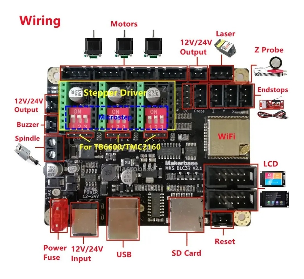 Placa Controladora Makerbase Cnc  Laser Y Fresadora  12/24v