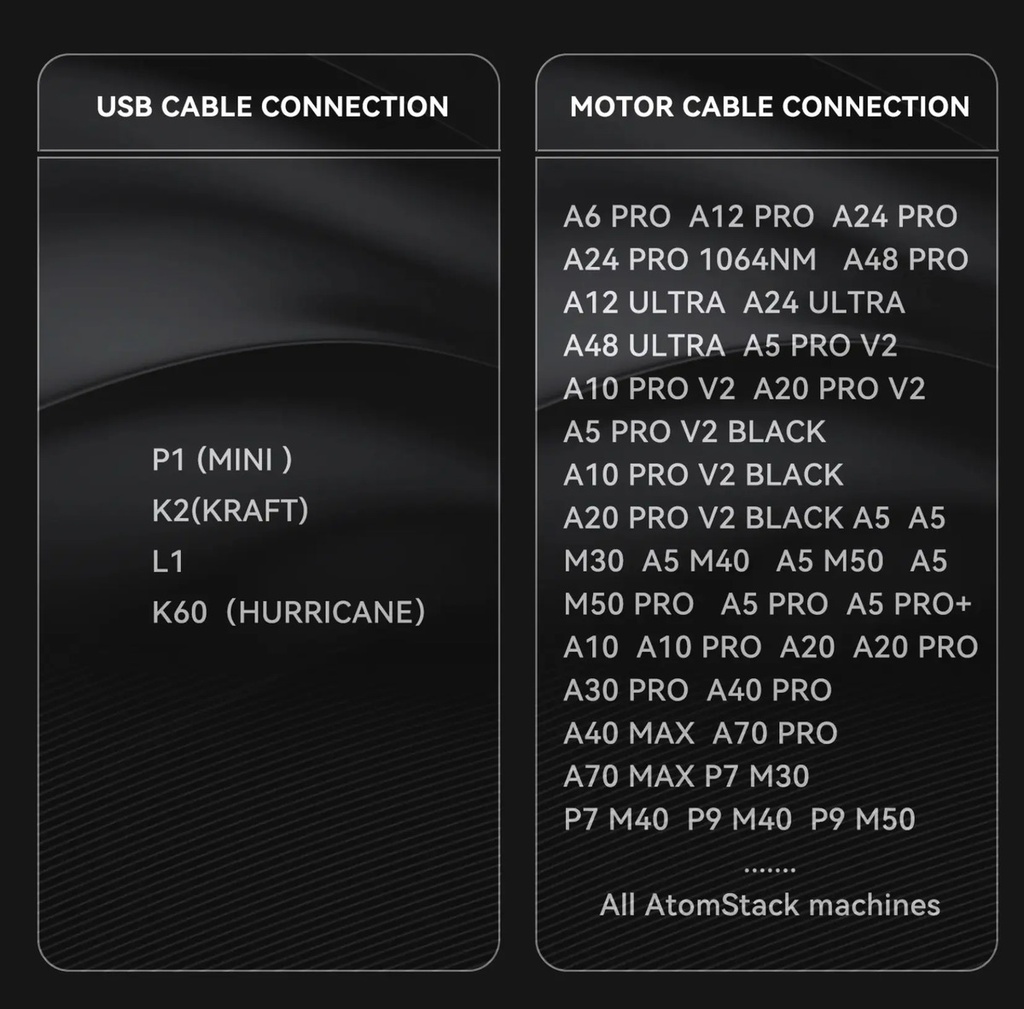 Accesorio Rotativo Atomstack R6