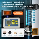 Atomstack X30 Pro 160w (33w Opticos) 6 Nucleos