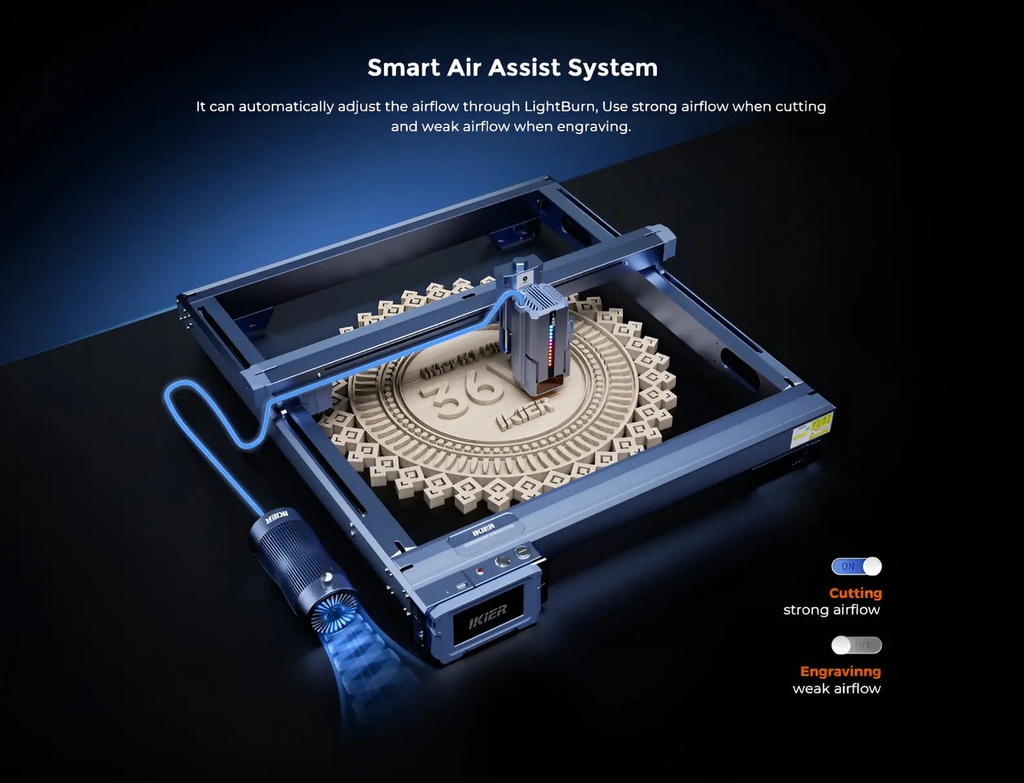 Atomstack I Kier K1 Pro 24w Opticos