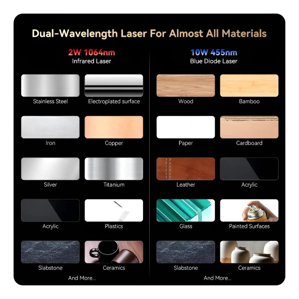 Grabador Laser Dual Sculpfun G9 -la Mas Versatil - Graba Oro