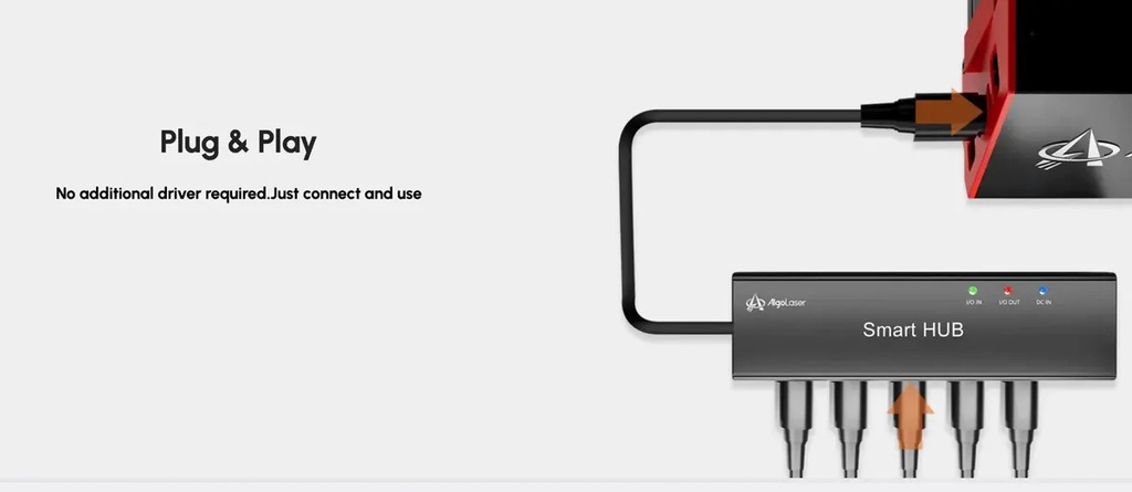 Smart Hub Algo Laser Para Modelos Alpha, Delta Y Diy Kit