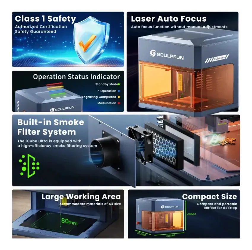 Grabadora Y Cortadora Laser Sculpfun Icube Ultra 12w 1.2 Ir