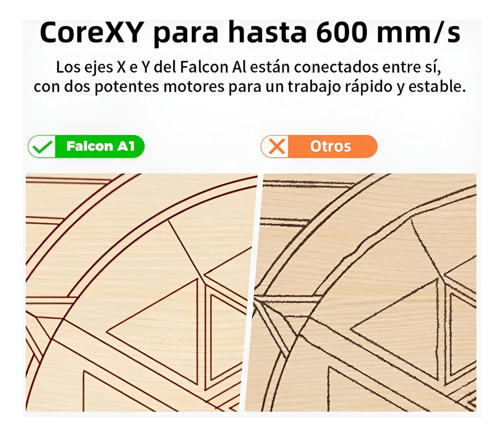 Grabadora  Laser Creality Falcon A1 10w Cobertor-aire-camara