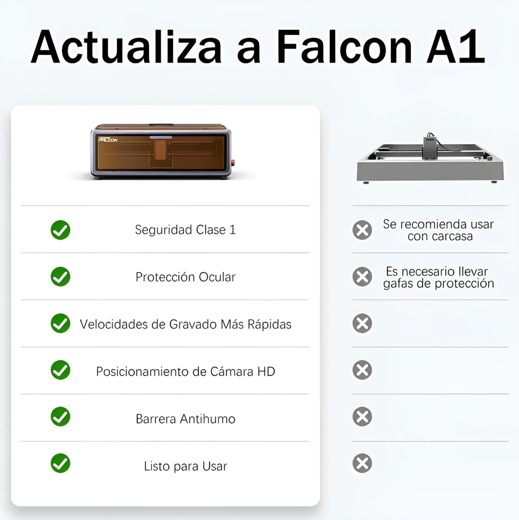 Grabadora  Laser Creality Falcon A1 10w Cobertor-aire-camara