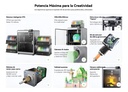 Impresora 3d Creality K2 Plus Combo Gris