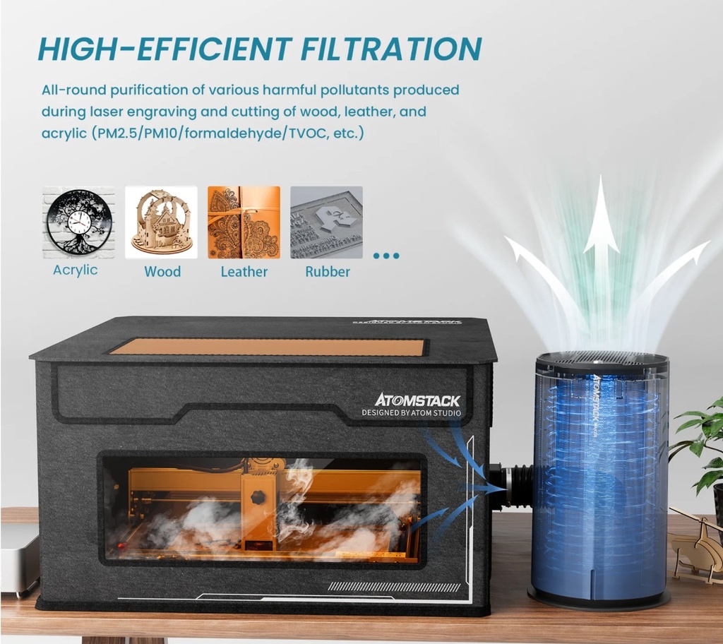 Purificador De Aire - Filtro Humo Atomstack D2