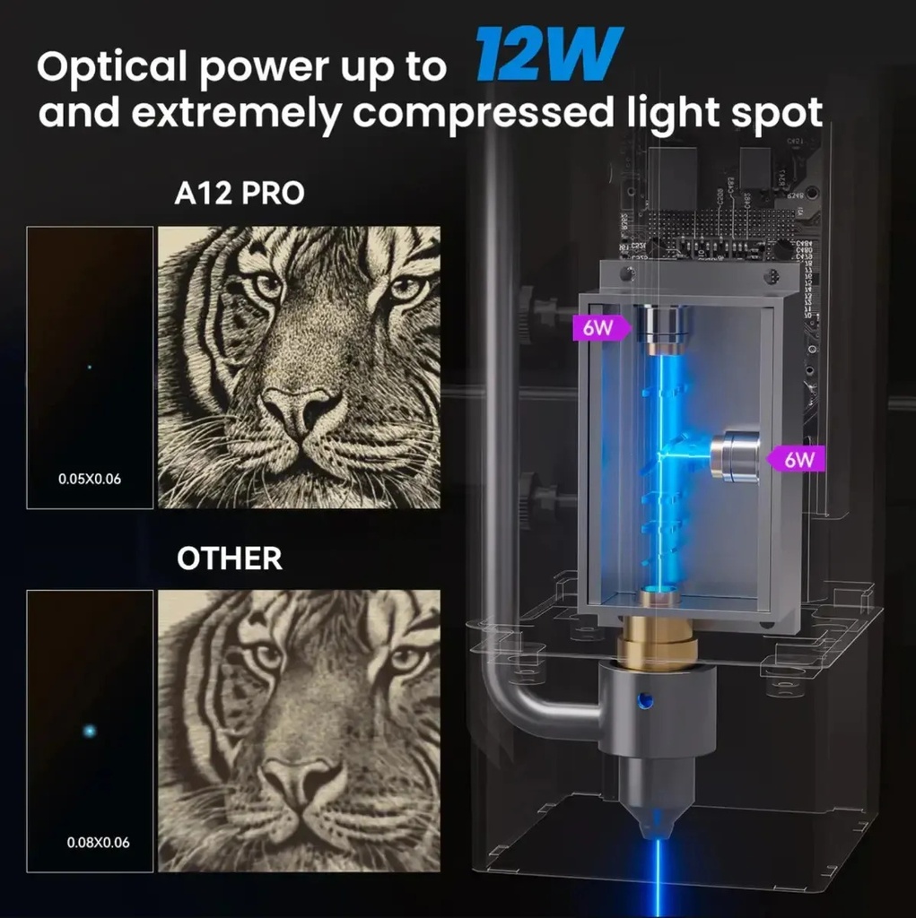 Atomstack A12 Pro 12w 