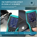 Purificador De Aire - Filtro Humo Atomstack D2