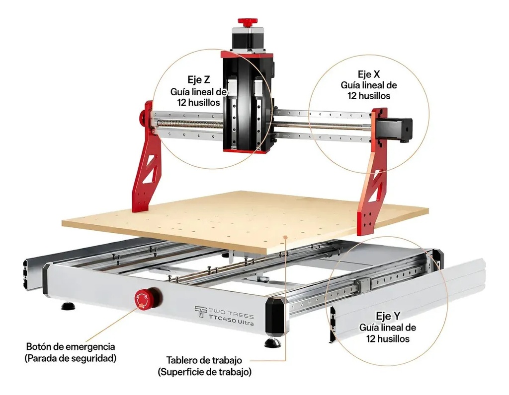 Router Cnc Two Trees Ttc 450 Ultra