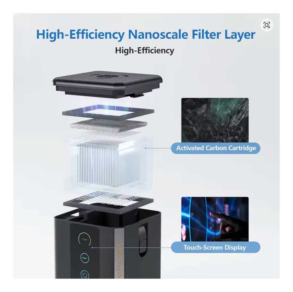 Purificador Aire Wainlux Md22 Para Wainlux K8