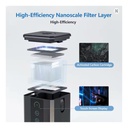 Purificador Aire Wainlux Md22 Para Wainlux K8