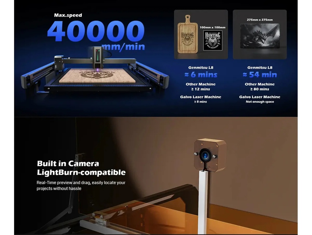 Laser Grabado Y Corte Wainlux L8 20w (all In One) + Completa