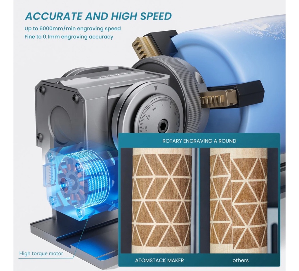 Rotativo Atomstack R1 Tipo Chuck, Mandril