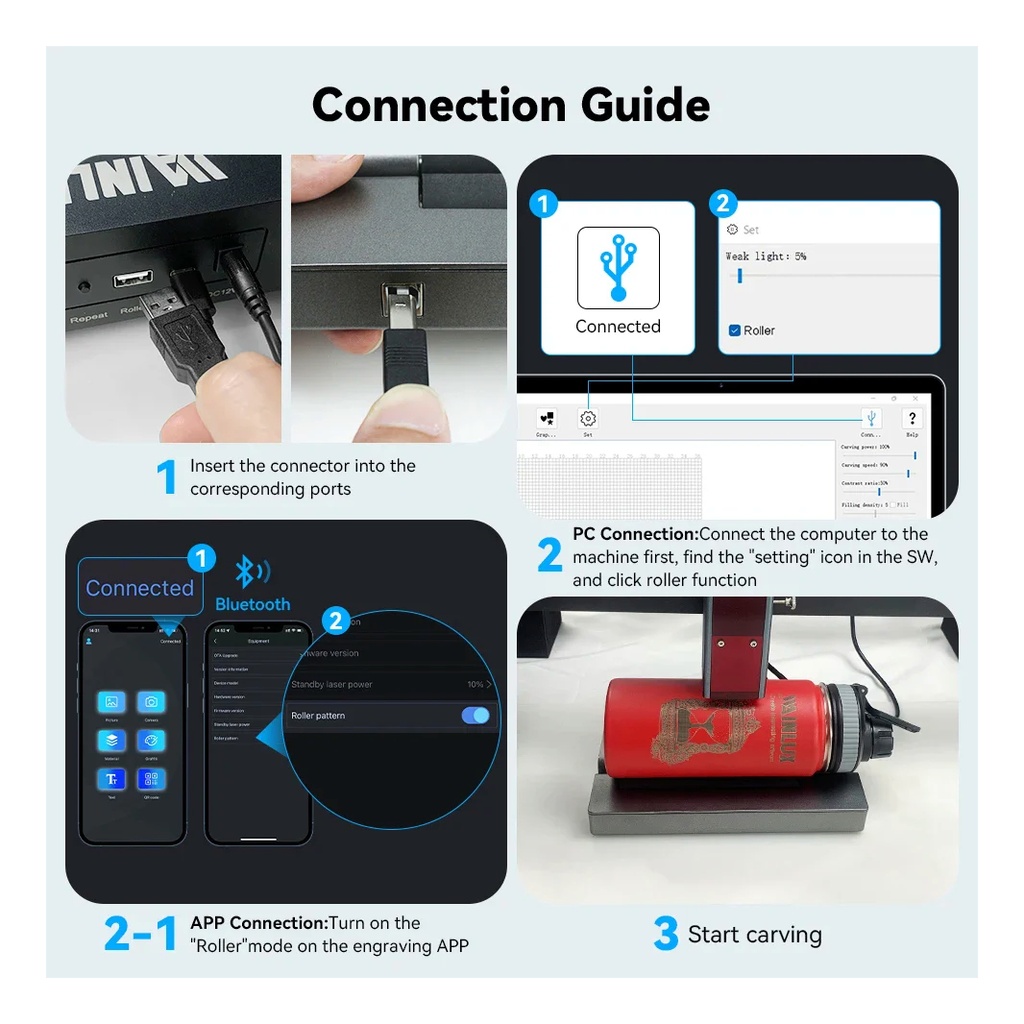 Accesorio Rotativo Cnc Laser Wainlux R1