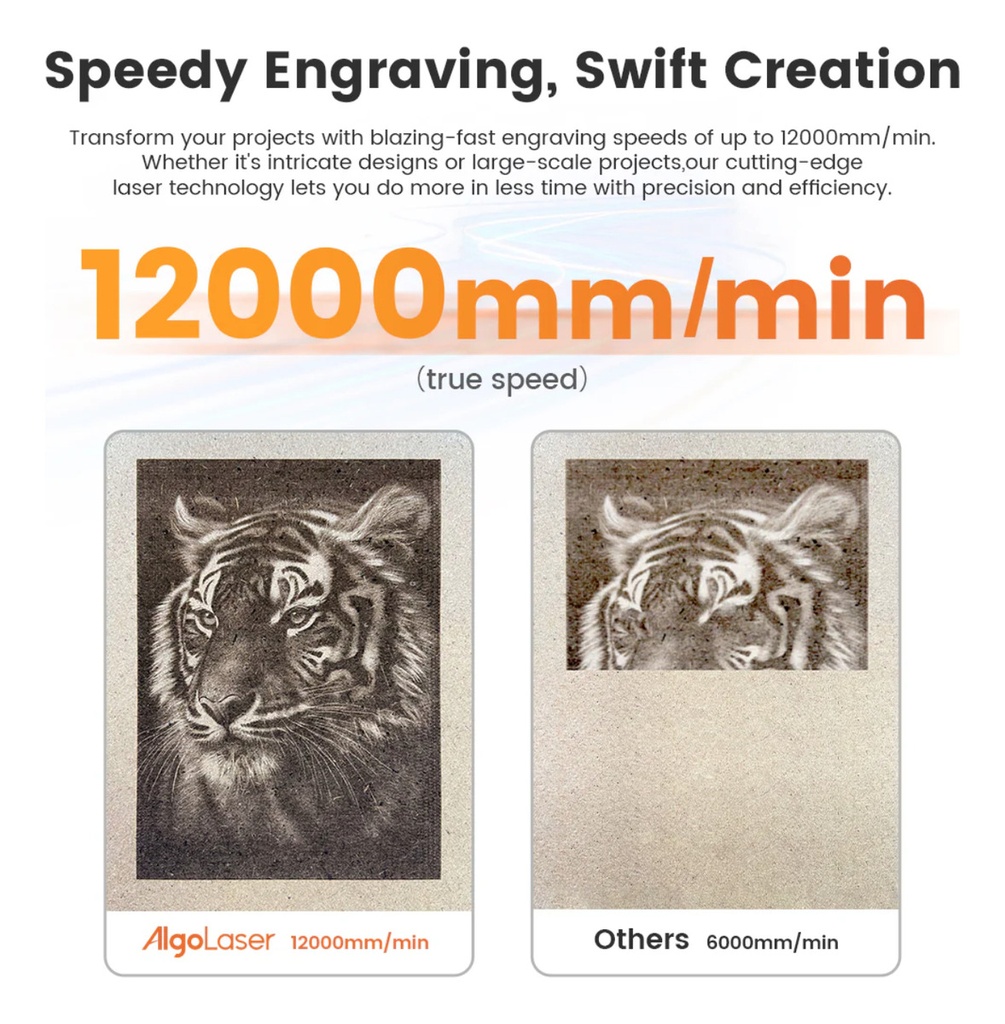 Algo Laser Diy Kit 10w Mk2 Con Pantalla Y Sistema Operativo