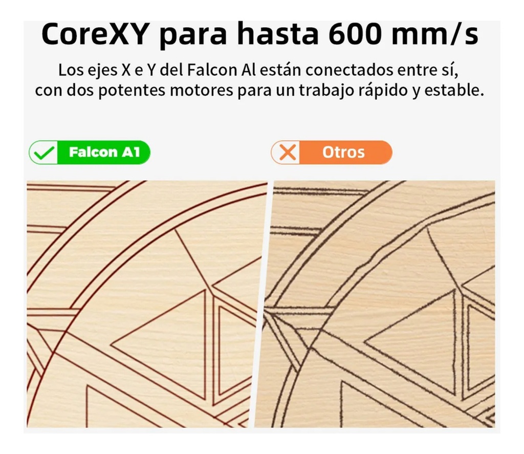Grabadora  Laser Creality Falcon A1 10w Cobertor-aire-camara